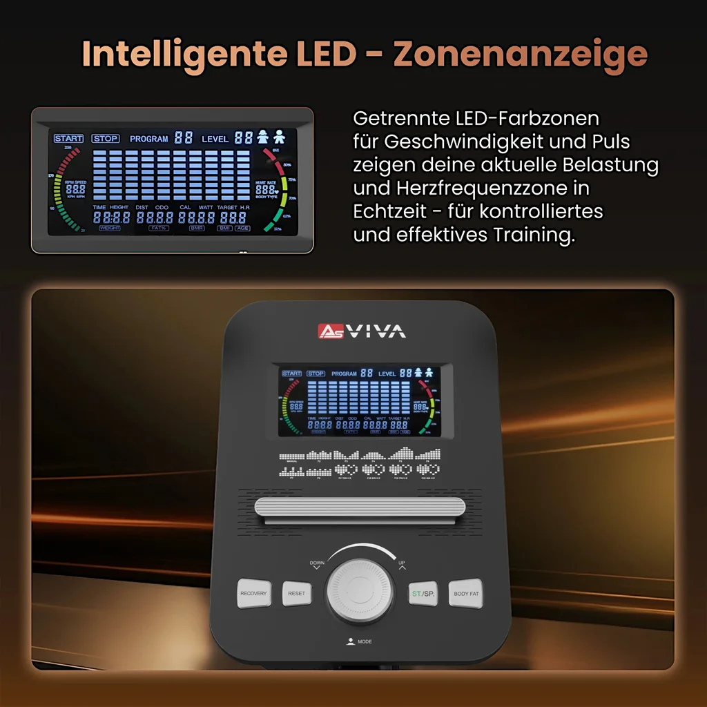 AsVIVA C28 Runner Konsole mit LED Zonenanzeige